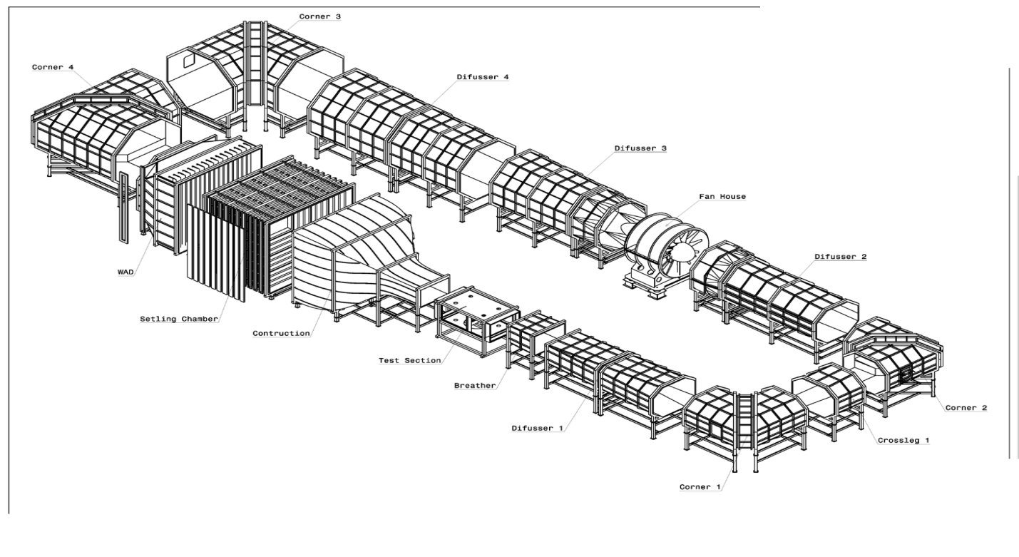 Wind Tunnel